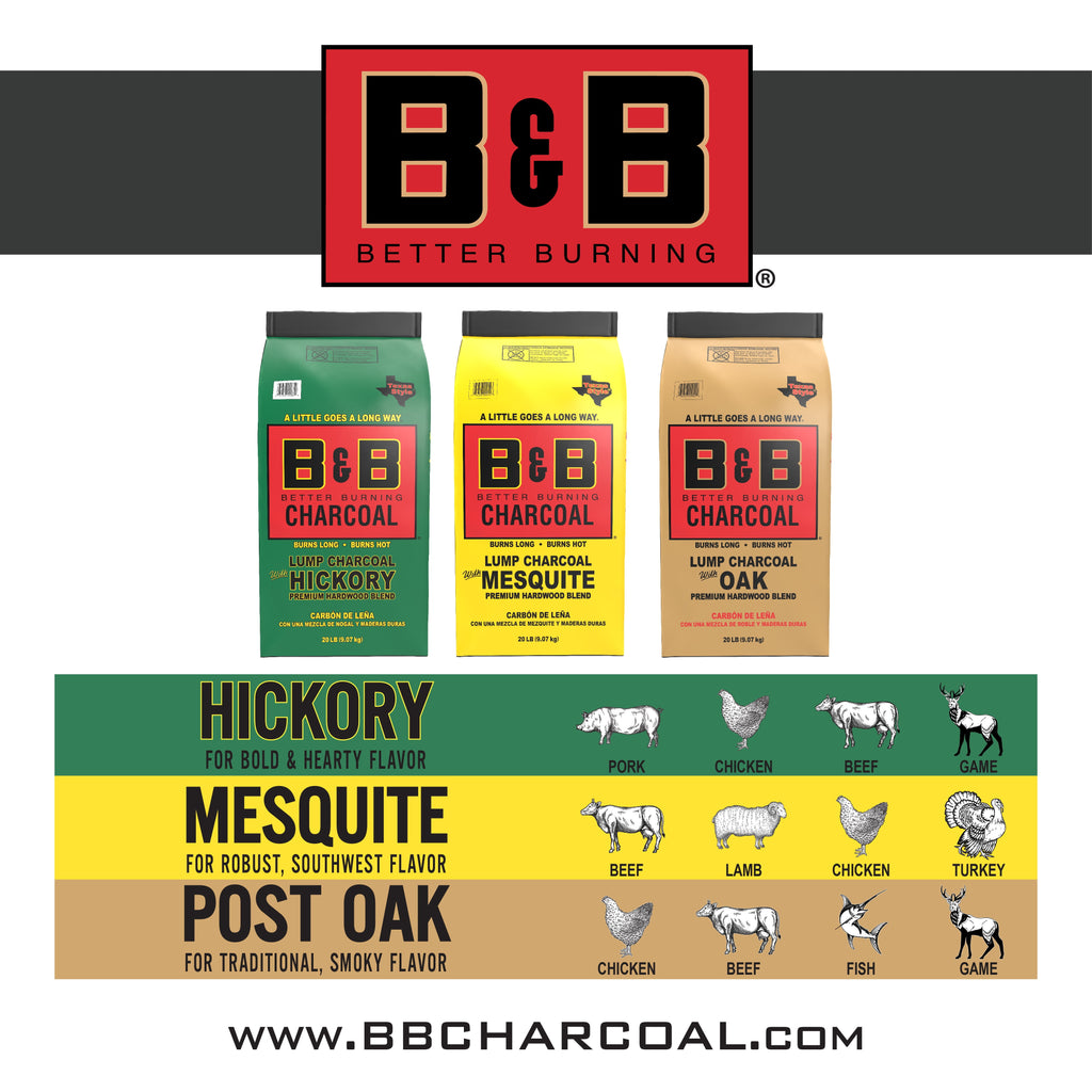 20 Pound Mesquite Lump Charcoal